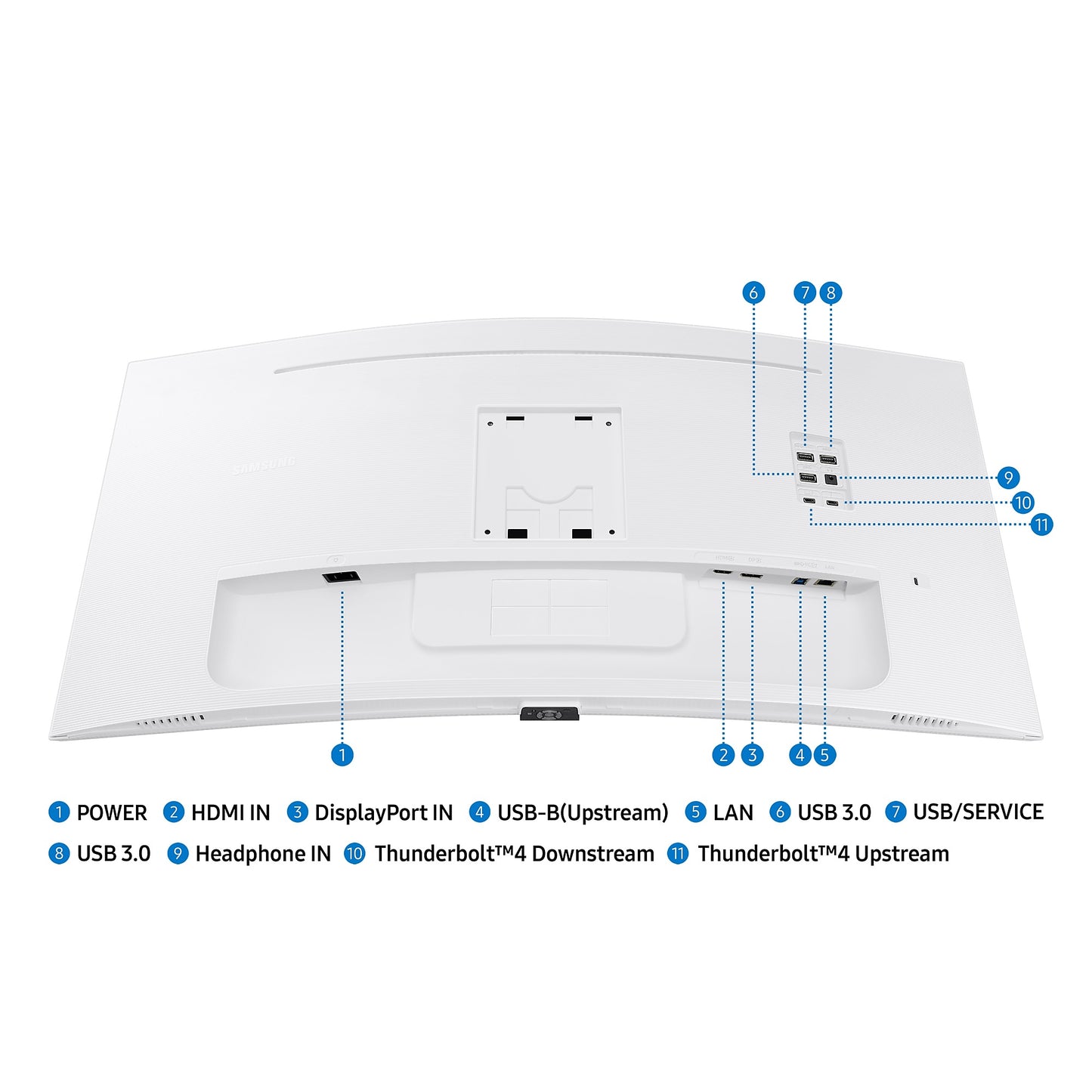 MONITOR CURVO 34IN THUNDERBOL 4.0 CON ENTRADA ETHERNET