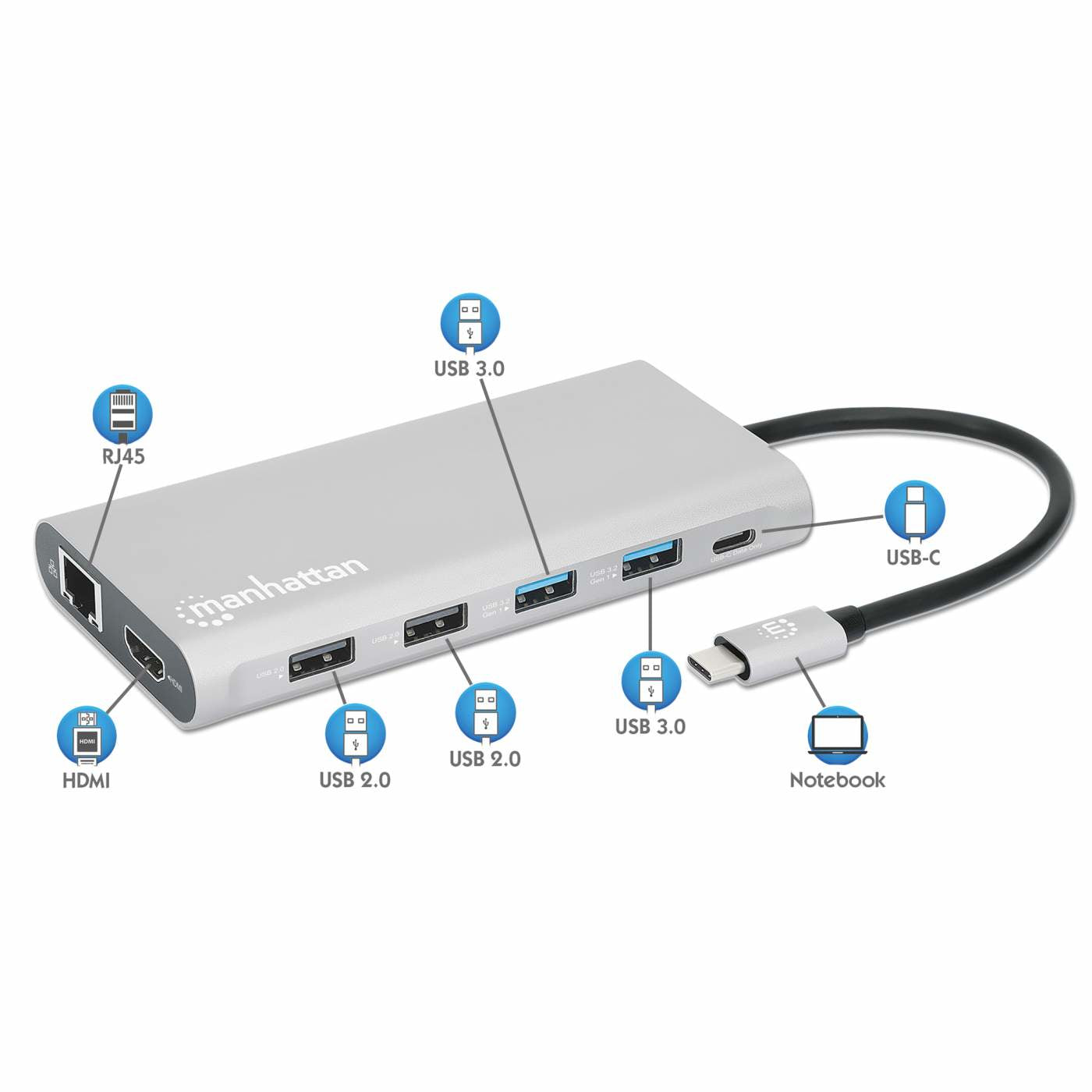 Docking Manhattan USB-C para Triple Monitor HDMI/USB-C/PD/SD/micro SD