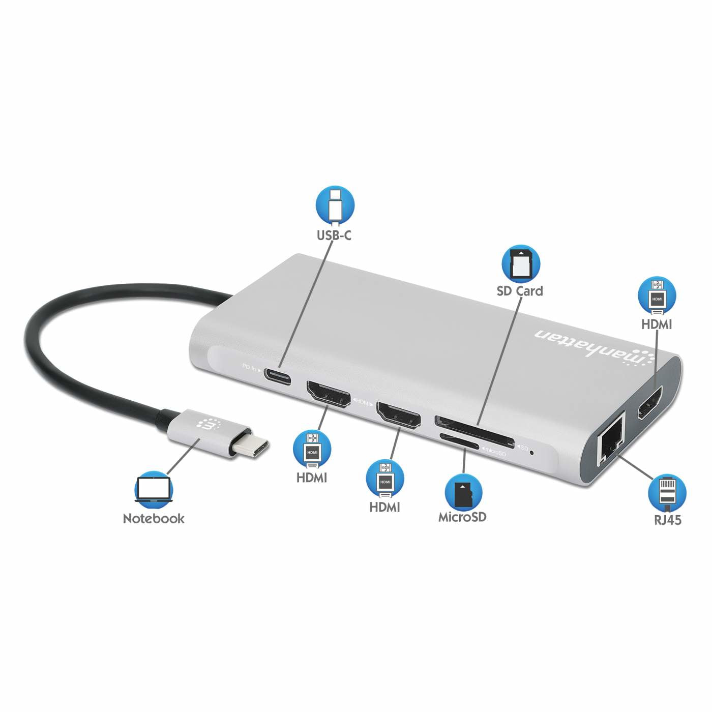 Docking Manhattan USB-C para Triple Monitor HDMI/USB-C/PD/SD/micro SD