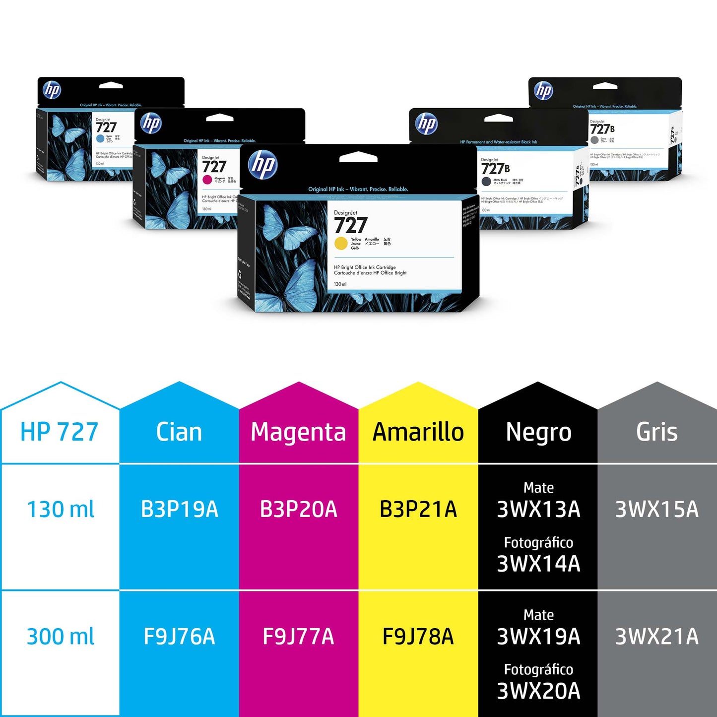 HP 727 MAGENTA 130ML TINTA AMPLIO FORMATO B3P20A