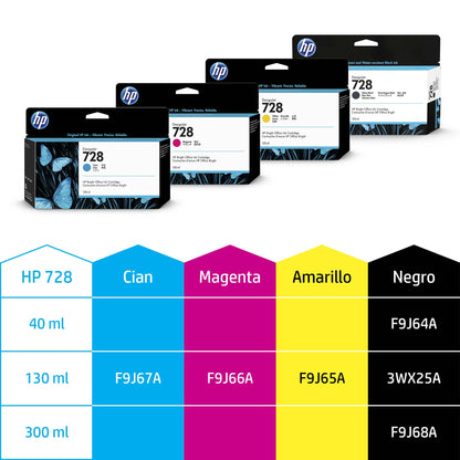 Tinta HP DesignJet 728 LF 130ml Color Negro Mate