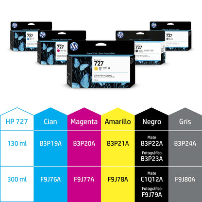 HP 727 NEGRO FOTO 300ML TINTA AMPLIO FORMATO F9J79A