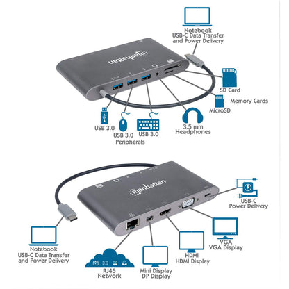 Estación Docking Manhattan USB-C a HDMI/DPmini/SVGA/RJ45/3.5mm Super Velocidad Color Gris