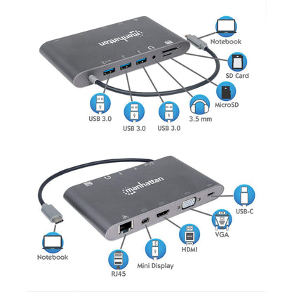 Estación Docking Manhattan USB-C a HDMI/DPmini/SVGA/RJ45/3.5mm Super Velocidad Color Gris