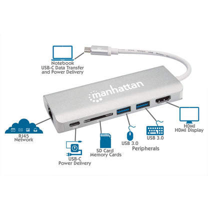 CONVERTIDOR VIDEO USB-C A HDMI RJ45/USB/USB-C PD/LECTOR SD