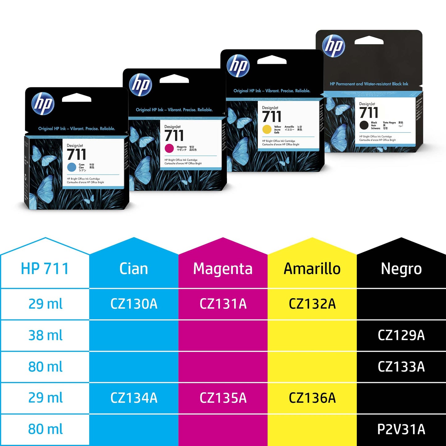 HP 711 NEGRO 38ML TINTA AMPLIO FORMATO CZ129A