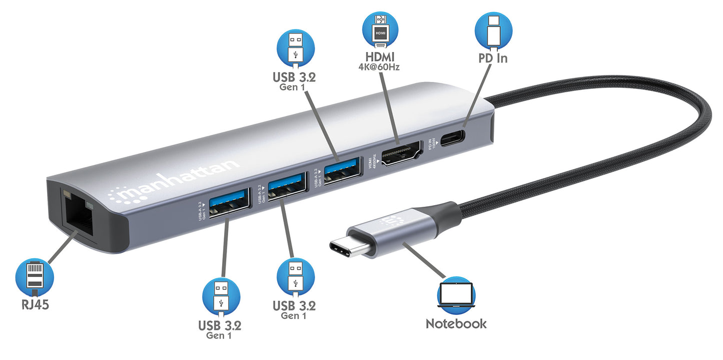 Estacion Docking USB-C  MANHATTAN con Hub 6 en 1