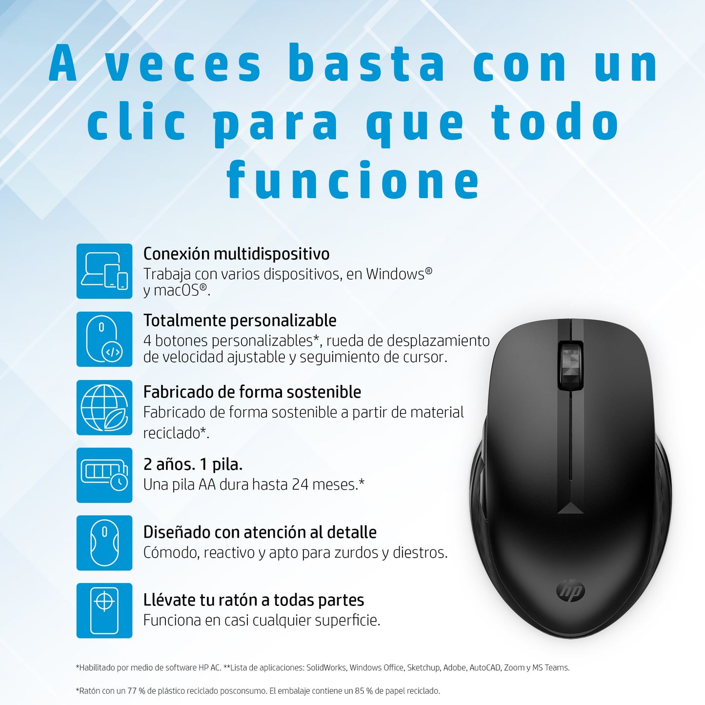 MOUSE HP 435 MULTIDISPOSITIVO INALAMBRICO