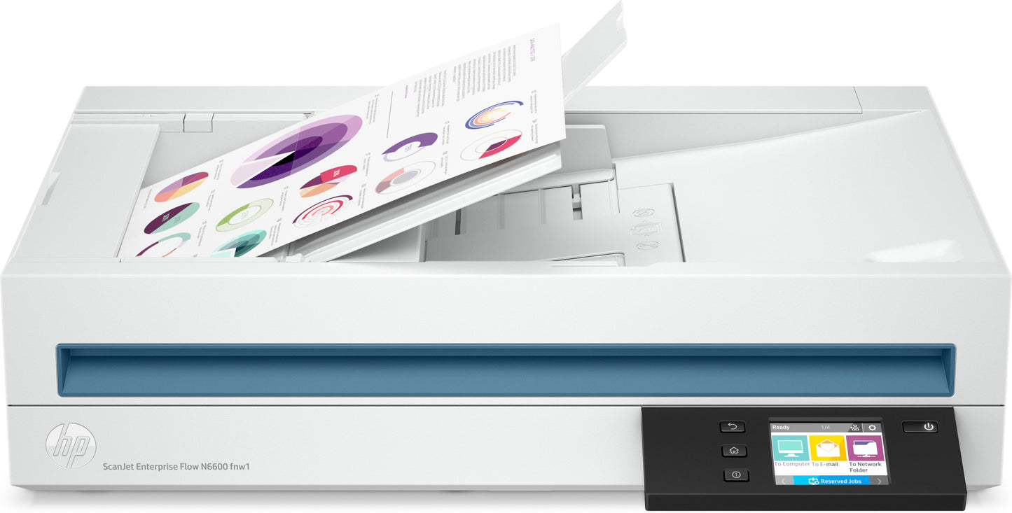 Escáner HP ScanJet Enterprise Flow N6600 fnw1 Resolución 600 dpi ADF