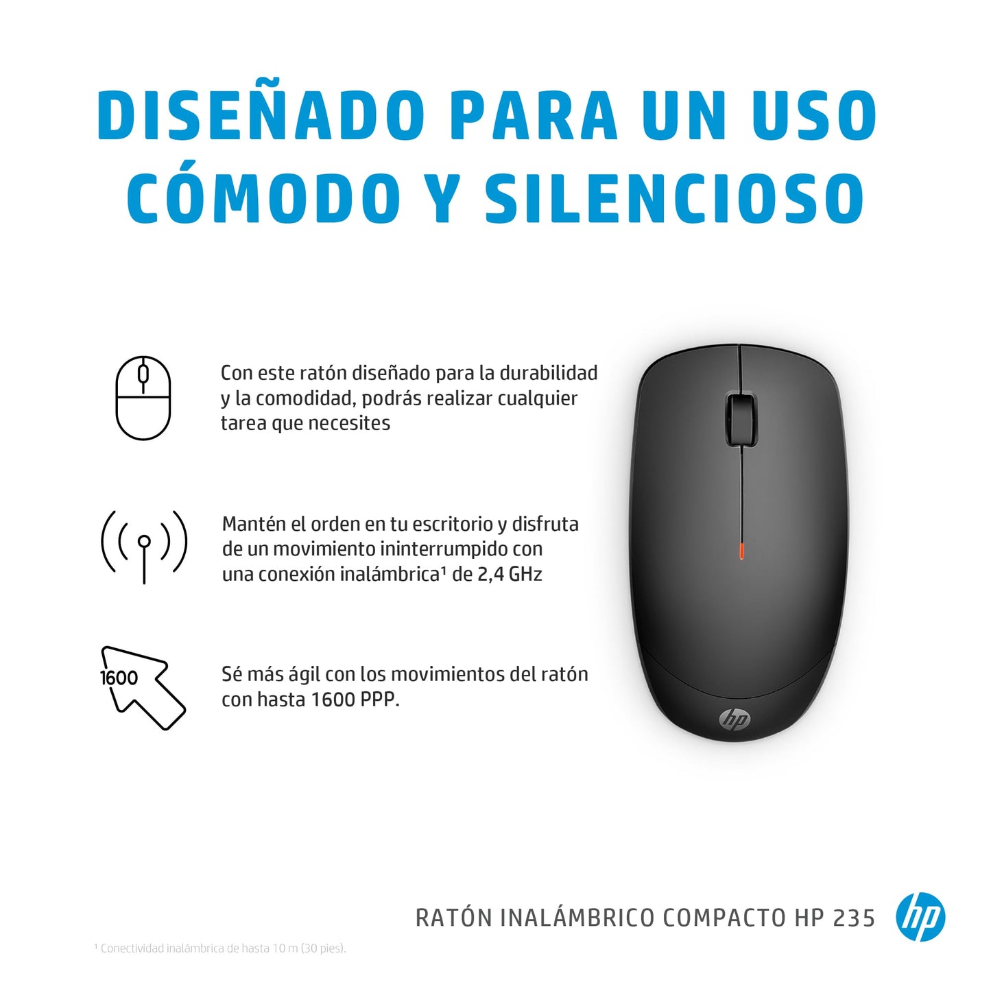 MOUSE HP 235 SLIM INALAMBRICO 4E407UT