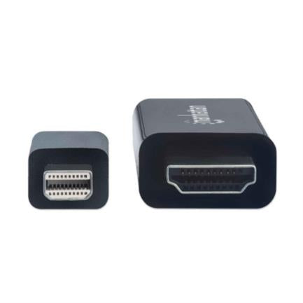 CABLE DISPLAYPORT MINI HDMI 1080P 1.8M