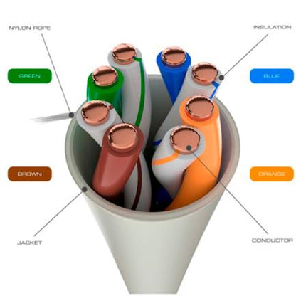 Cable Nexxt Solutions Professional Cat5e UTP 4P 24AWG CM 305m Gris